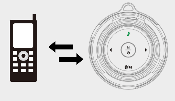 Bluetoothスピーカー　接続